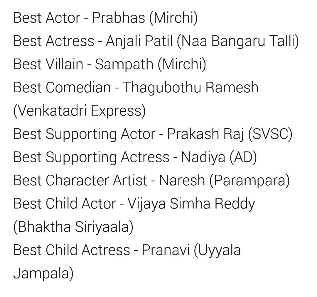 Nandi Awards 2012 2013 List